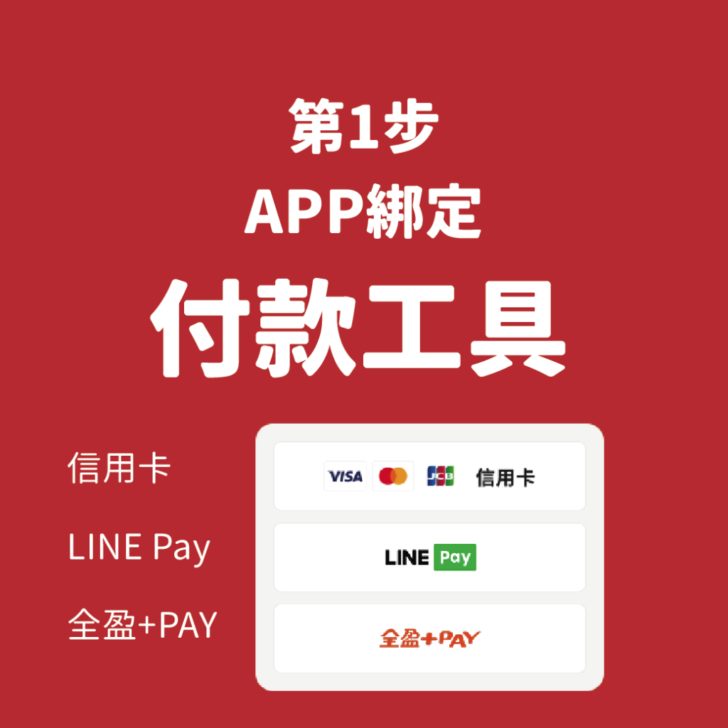 停車大聲公 聖誕節 特別活動 聖誕節停車優惠